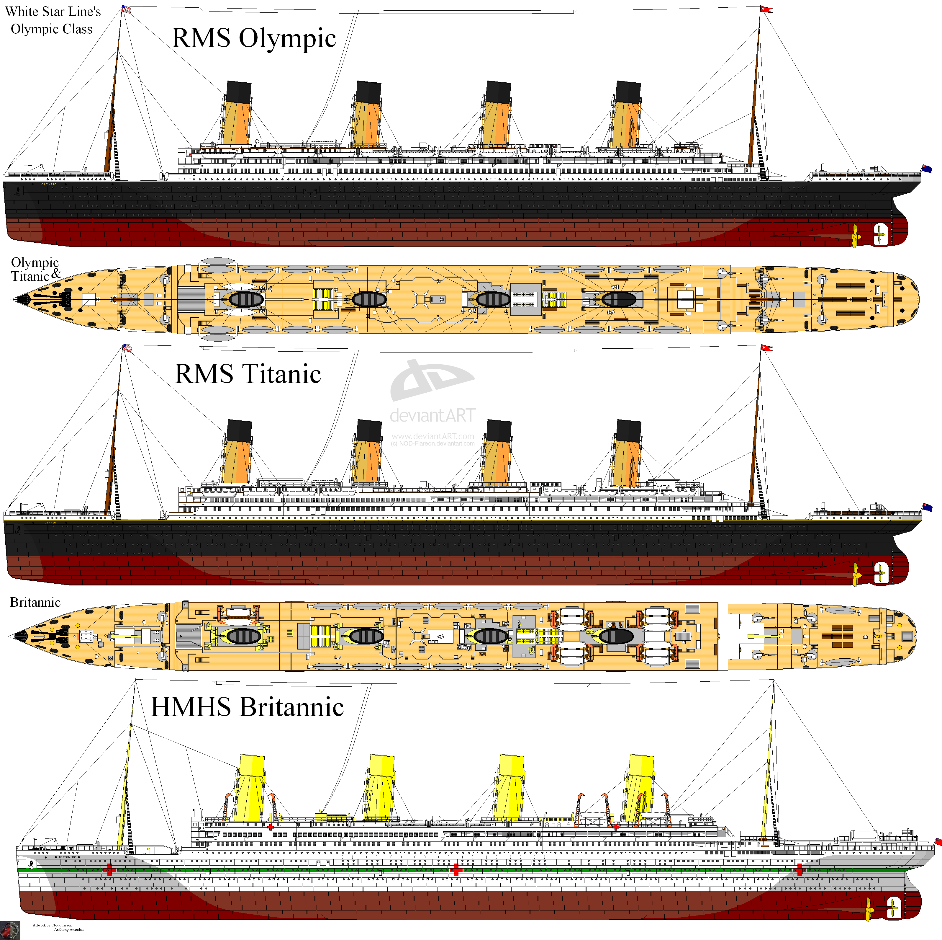 Размер парохода. Олимпик Титаник Британик Лузитания. 3 Корабля Титаник Британик Олимпик. Титаник и Британик и Лузитания. Британик схема корабля.