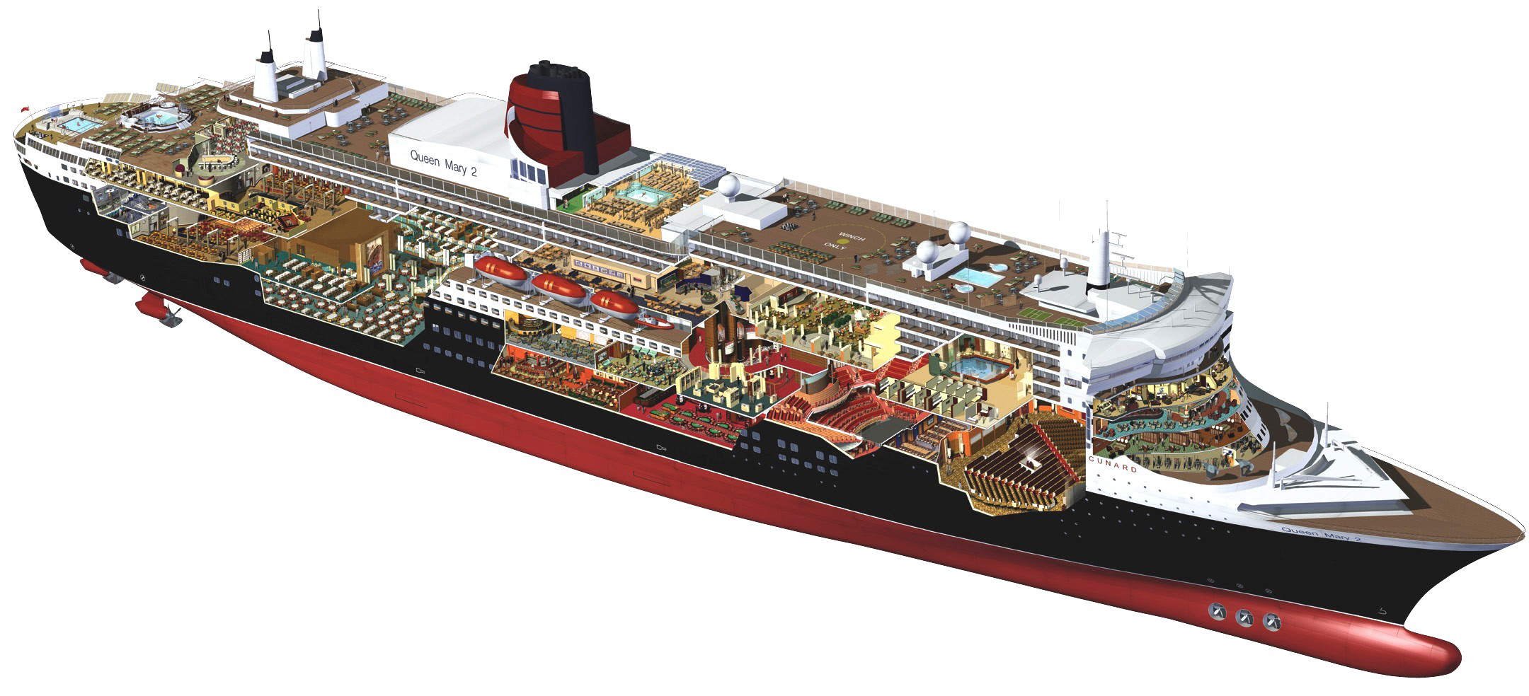 Queen mary 2